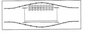 Caution in Using Cable Tray Covers Outdoors