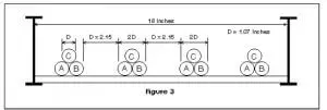 Cable Tray Width Selection for Installations with 600 Volt Singl