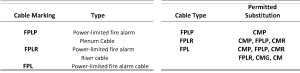 techbl16-8