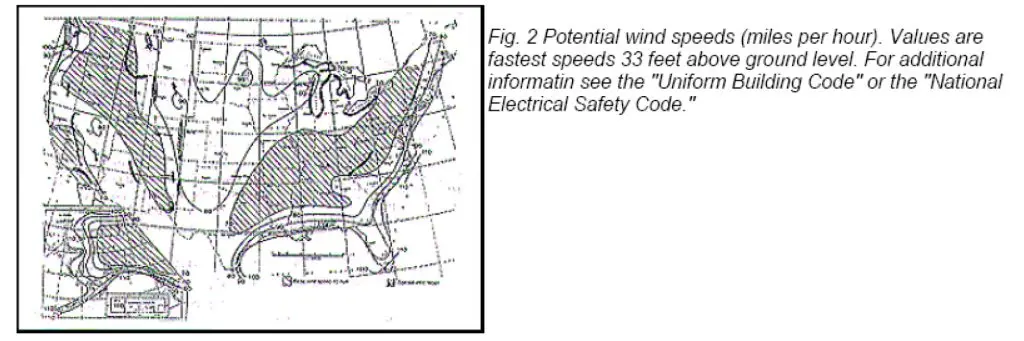 Circuit Integrity of Cable Tray Wiring Systems During Natural
